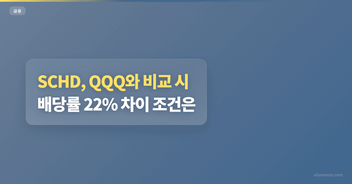SCHD, QQQ와 비교 시 배당률 22% 차이 조건은?